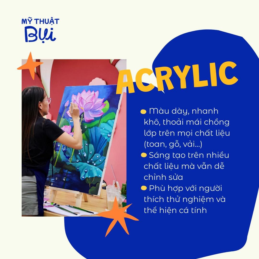 Acrylic