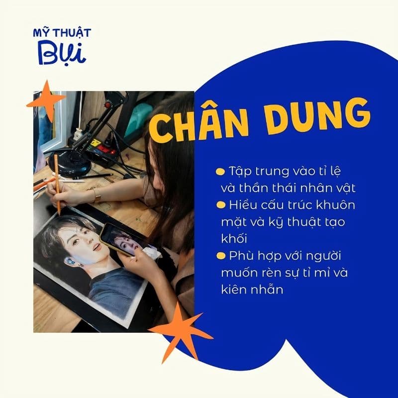 Chân Dung