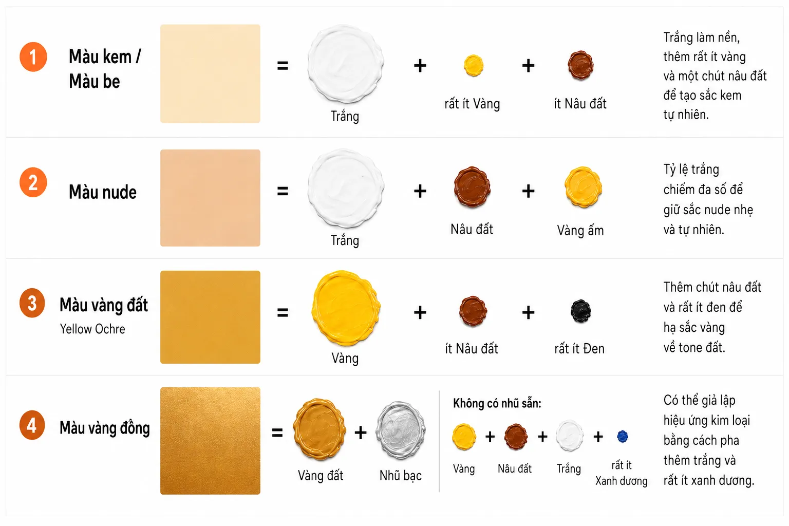Cách pha các màu trung tính và màu đặc biệt Cách pha các màu trung tính và màu đặc biệt